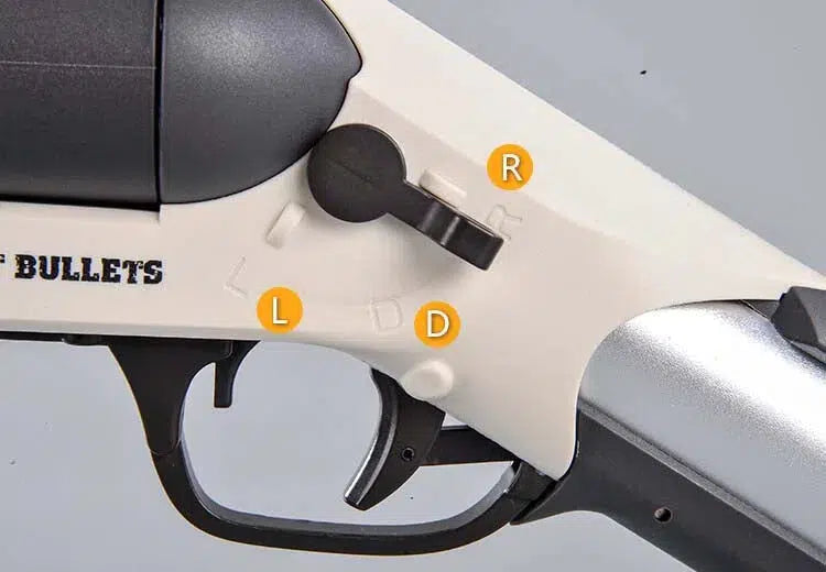 HDS68 Sawed Off Double Barrel Foam Blaster foam-dart Shotgun — top rail detail